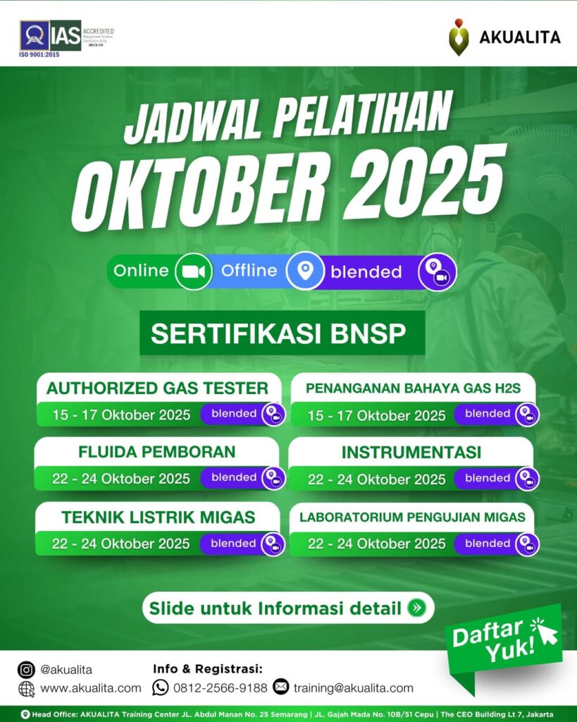 Poster Jadwal Pelatihan BNSP bulan OKTOBER