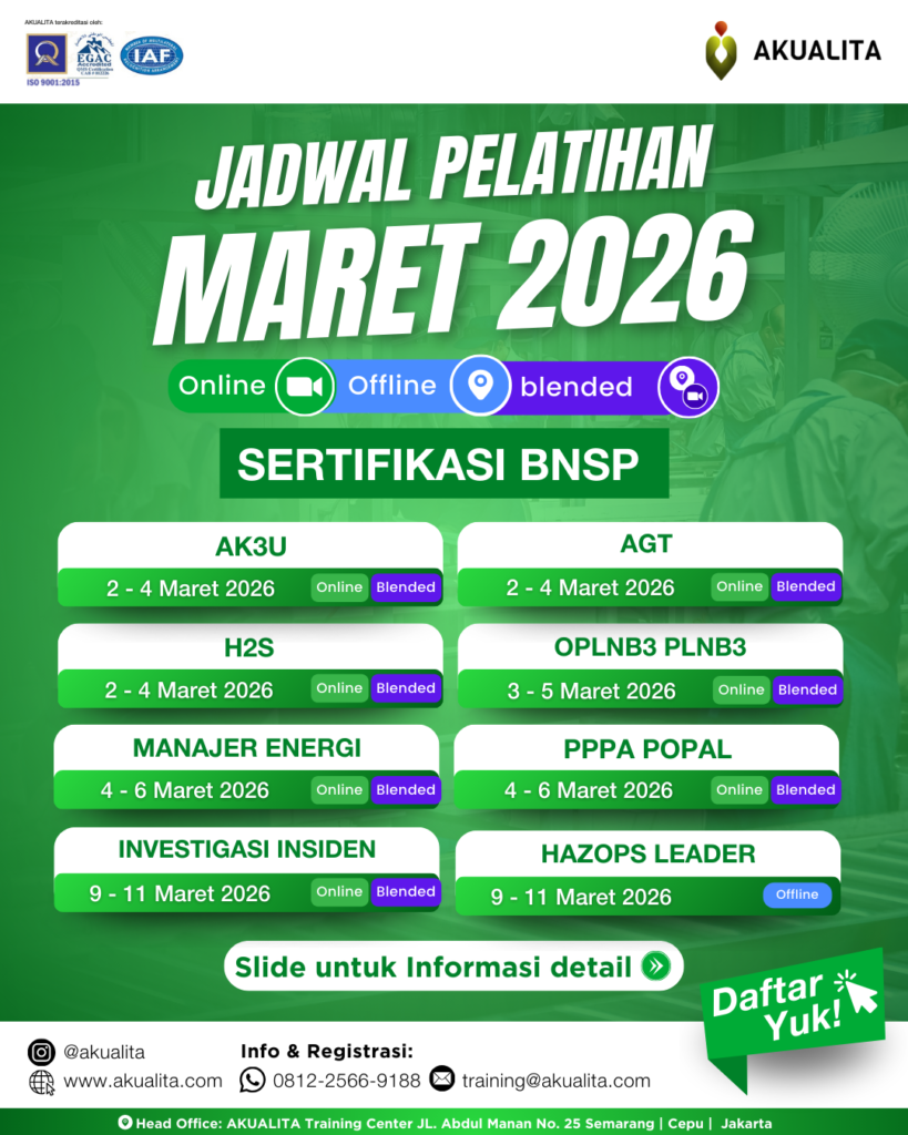 Jadwal Pelatihan Maret 2026 BNSP RI AKUALITA