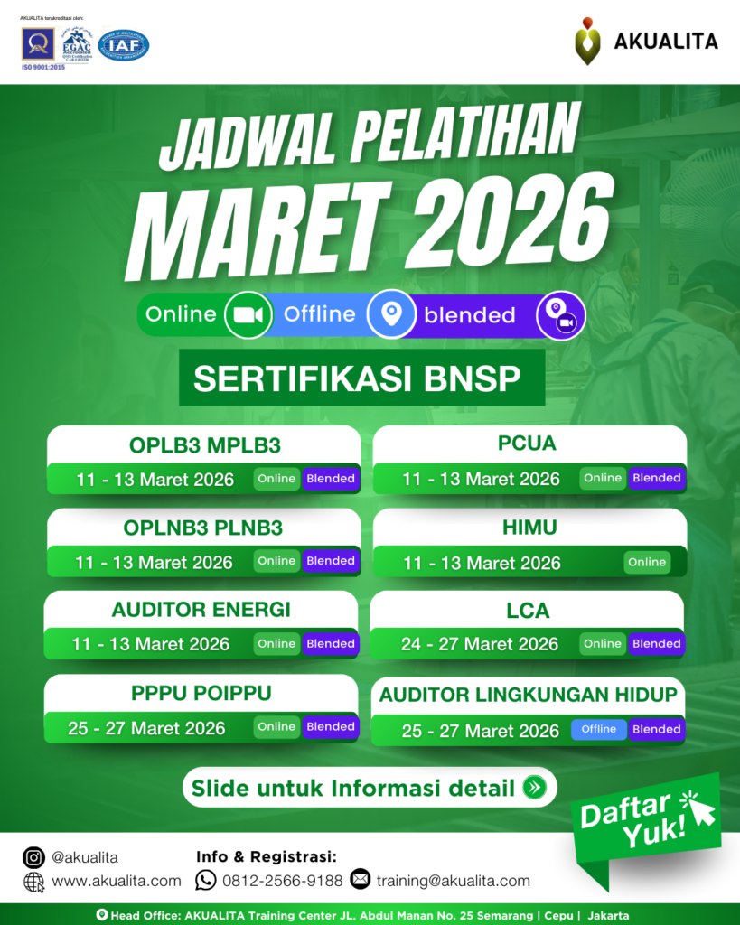 Jadwal Pelatihan Maret 2026 BNSP RI AKUALITA