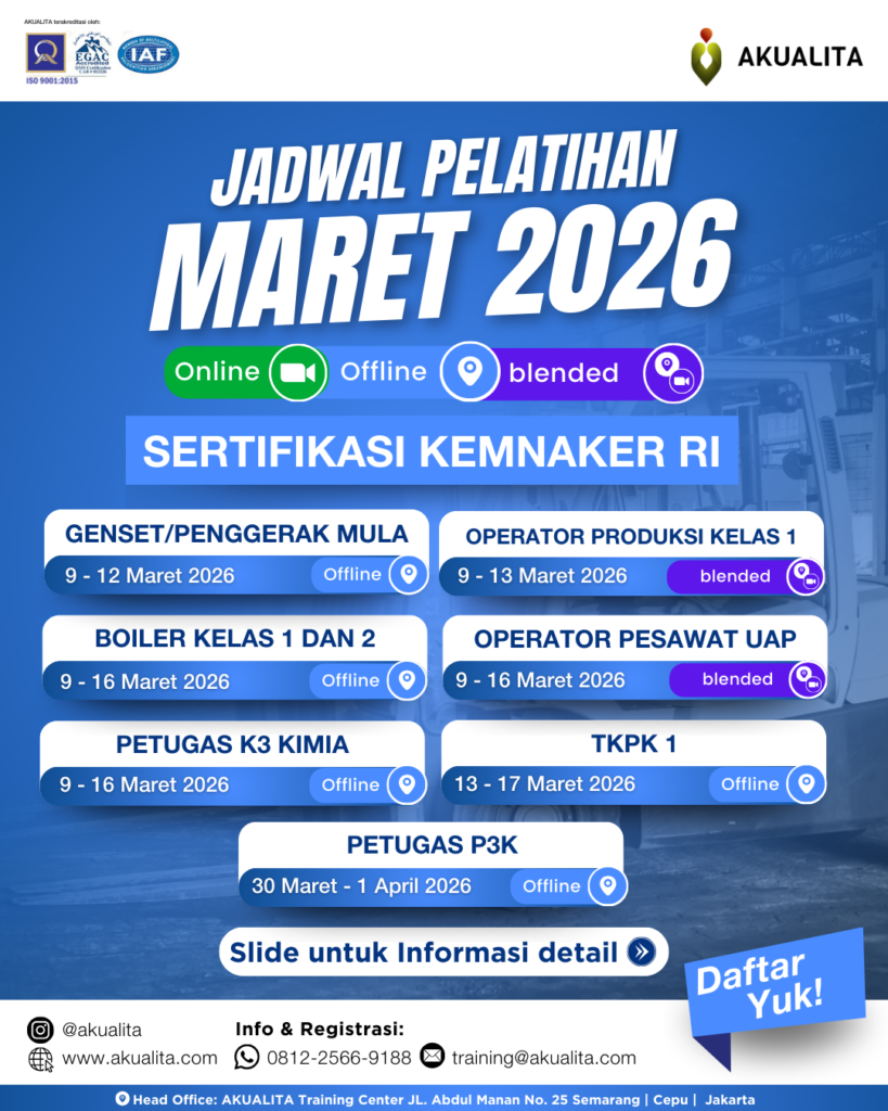Jadwal Pelatihan Maret 2026 Kemnaker RI AKUALITA