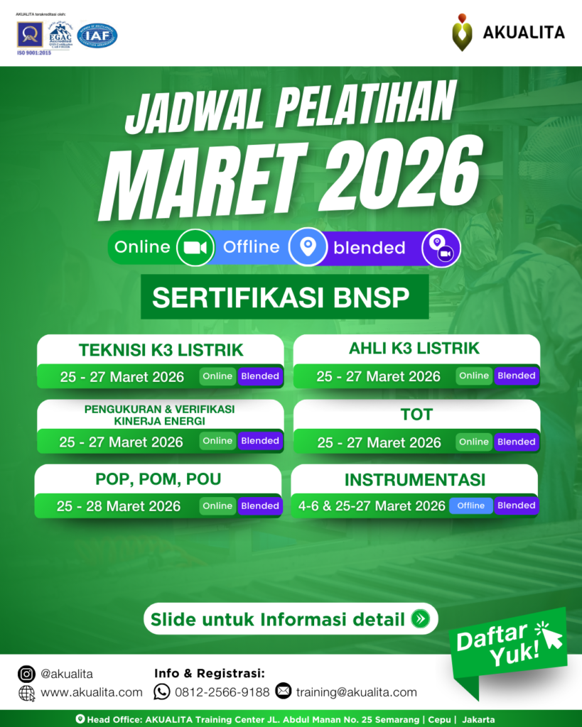 Jadwal Pelatihan Maret 2026 BNSP RI AKUALITA