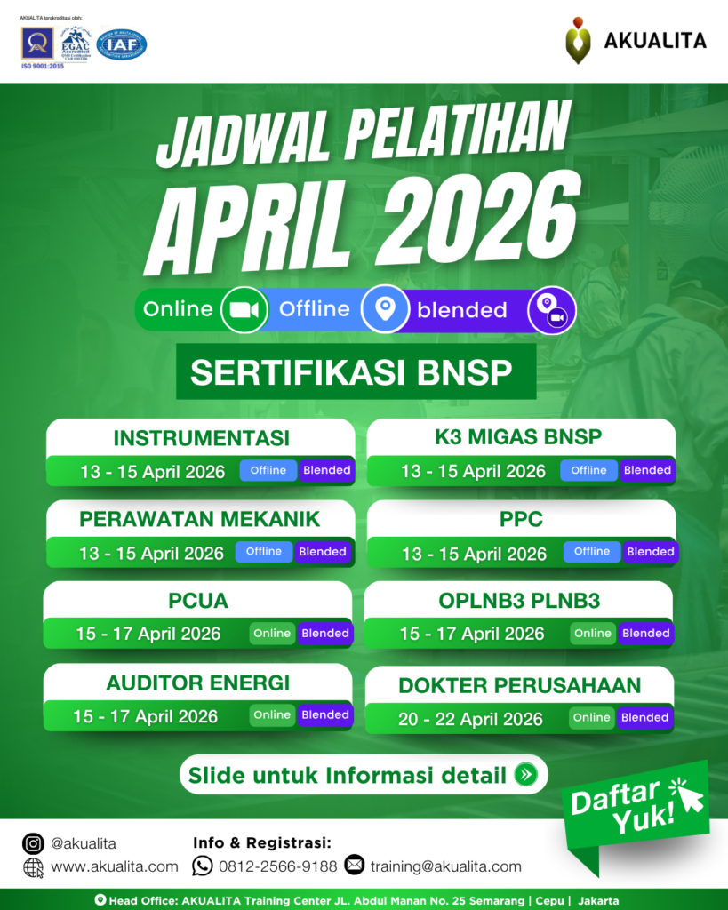 Jadwal Pelatihan April 2026 BNSP RI AKUALITA